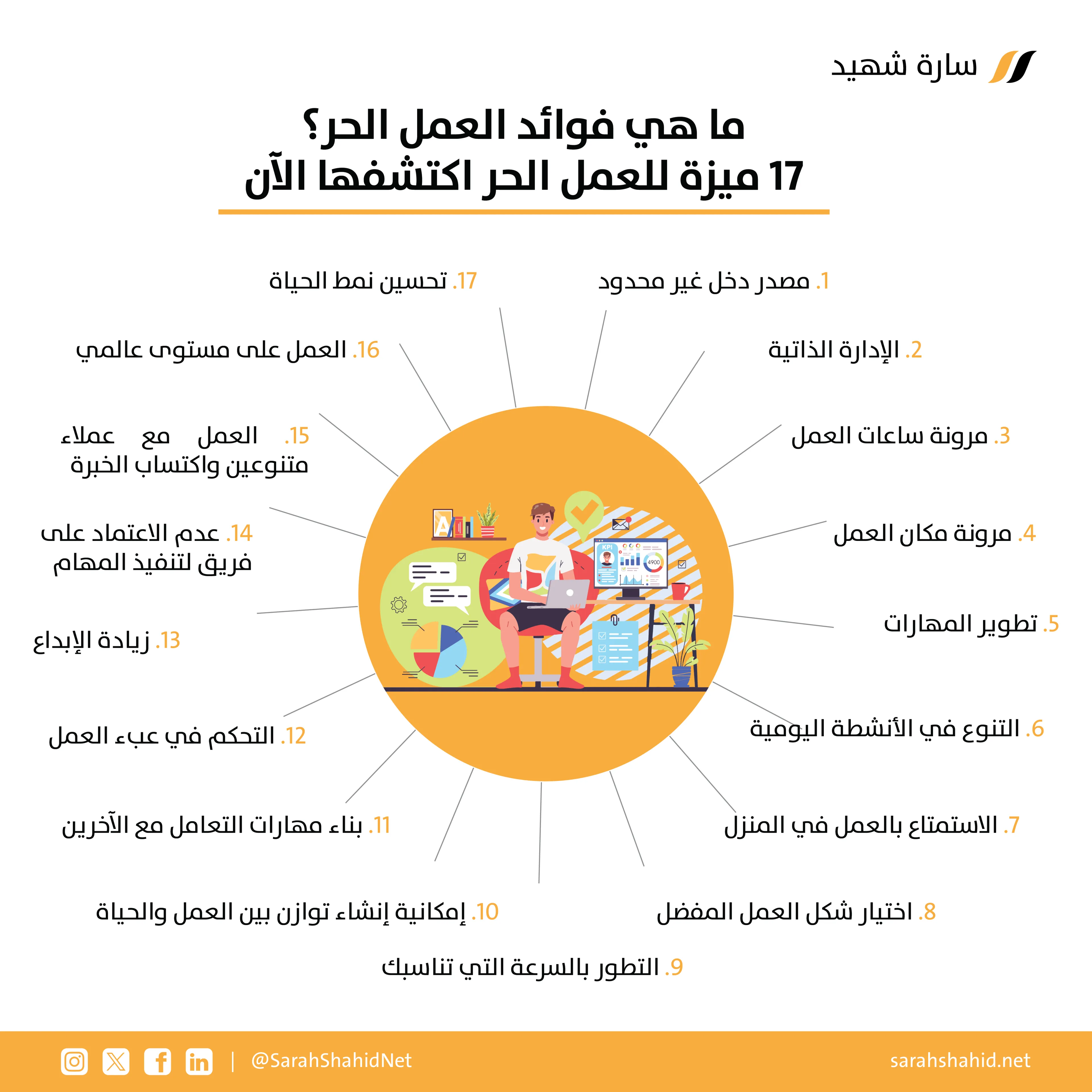 فوائد العمل الحر مميزات العمل الحر