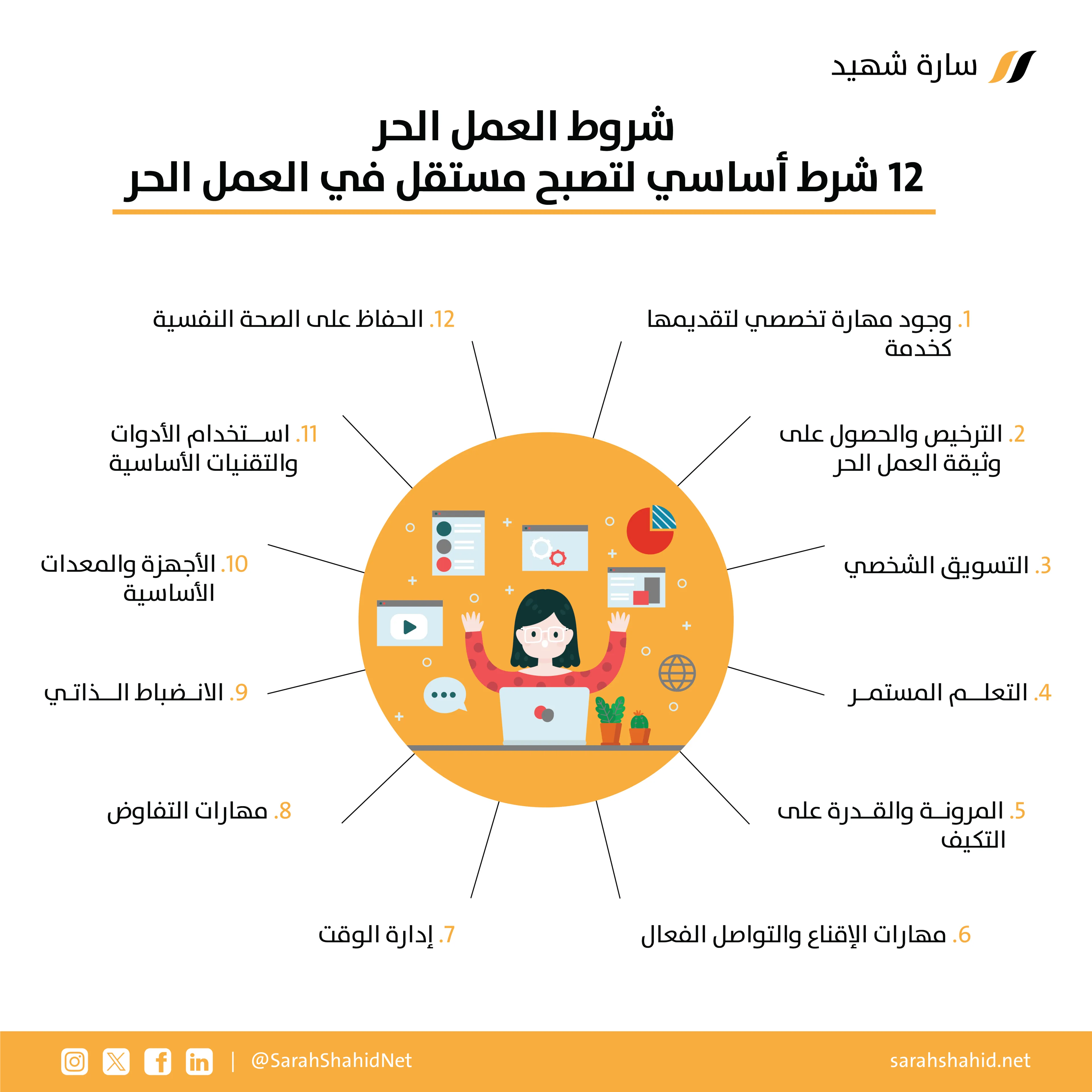 متطلبات العمل الحر شروط العمل الحر
