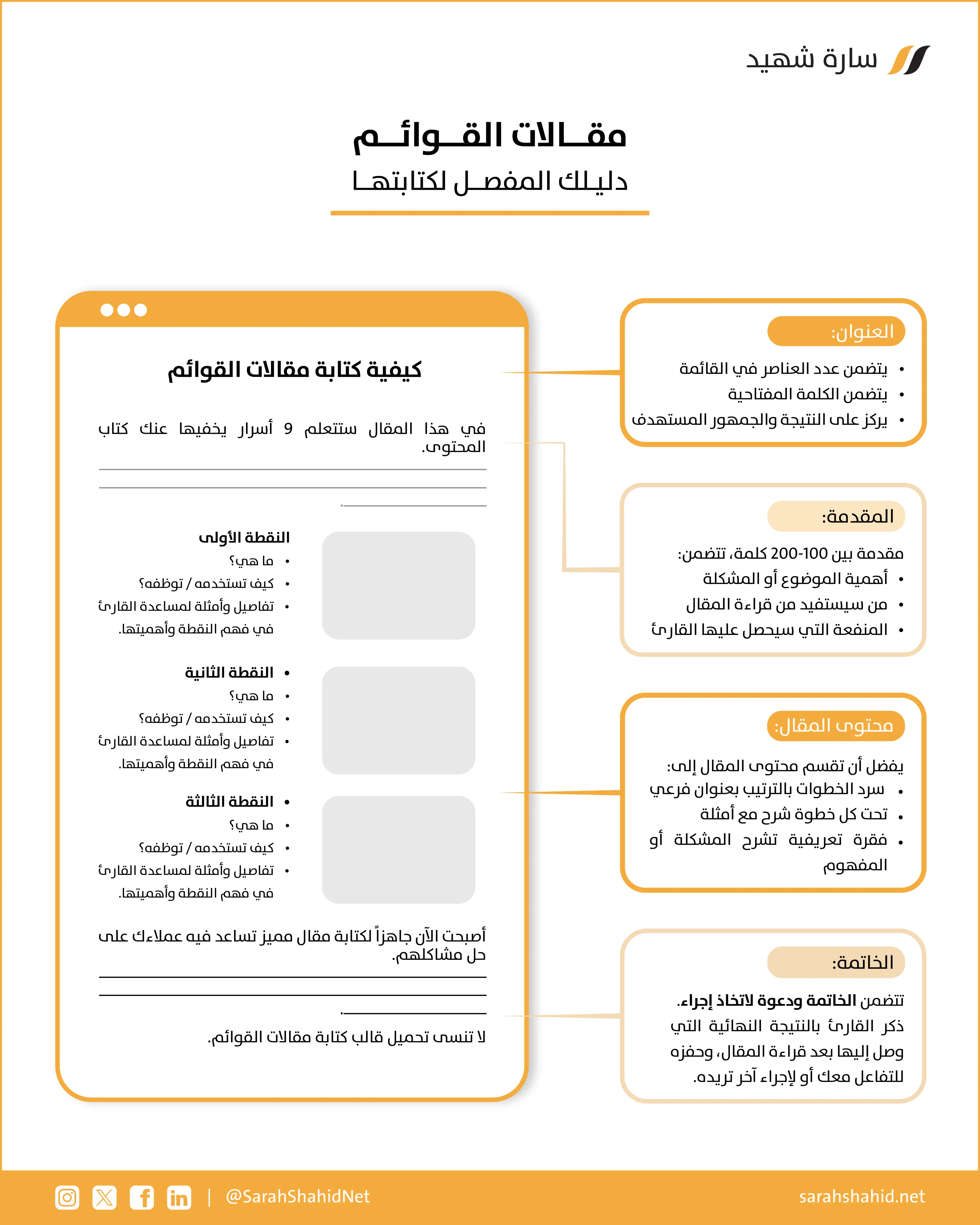كيفية كتابة مقال القوائم