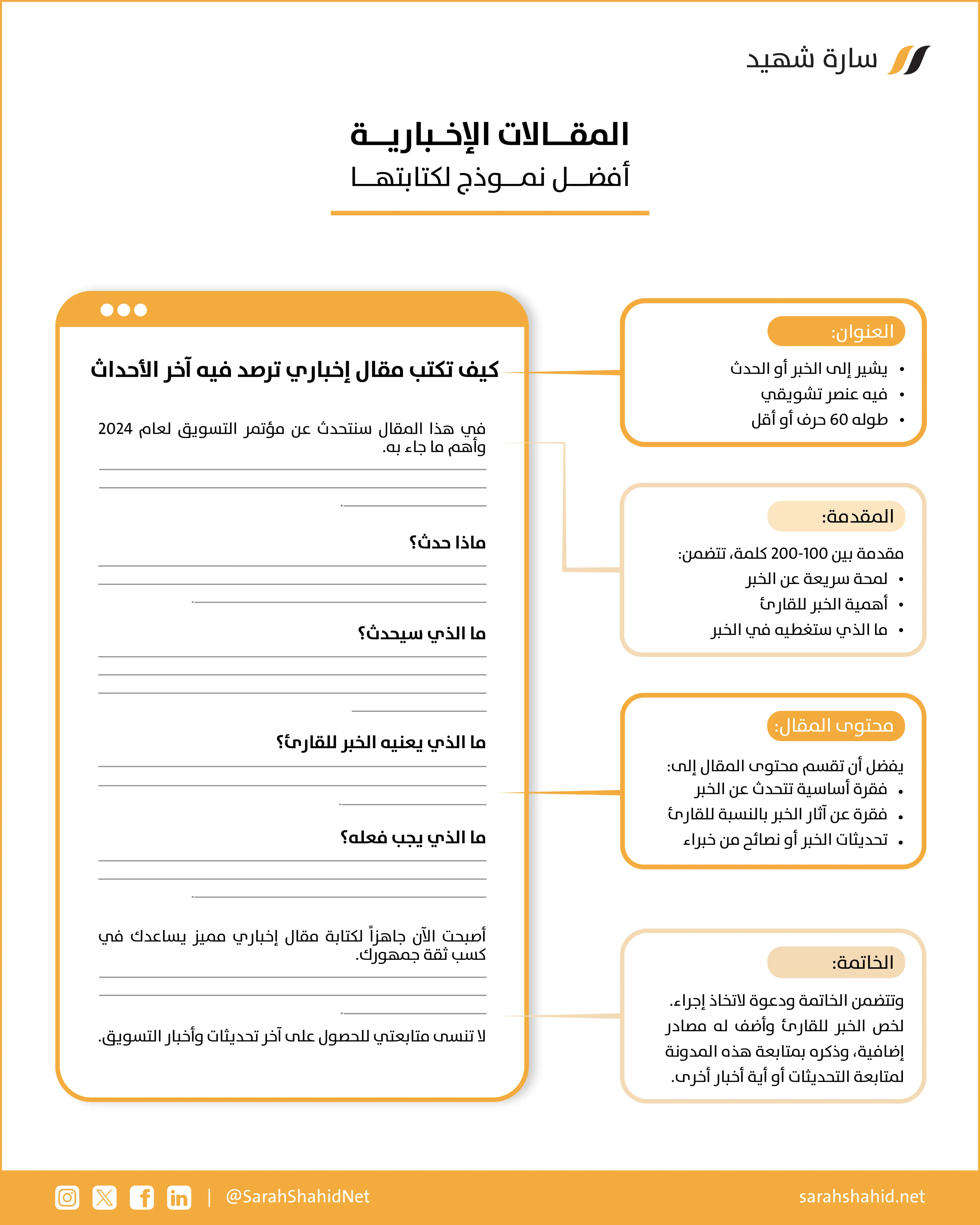 كيفية كتابة مقال إخباري