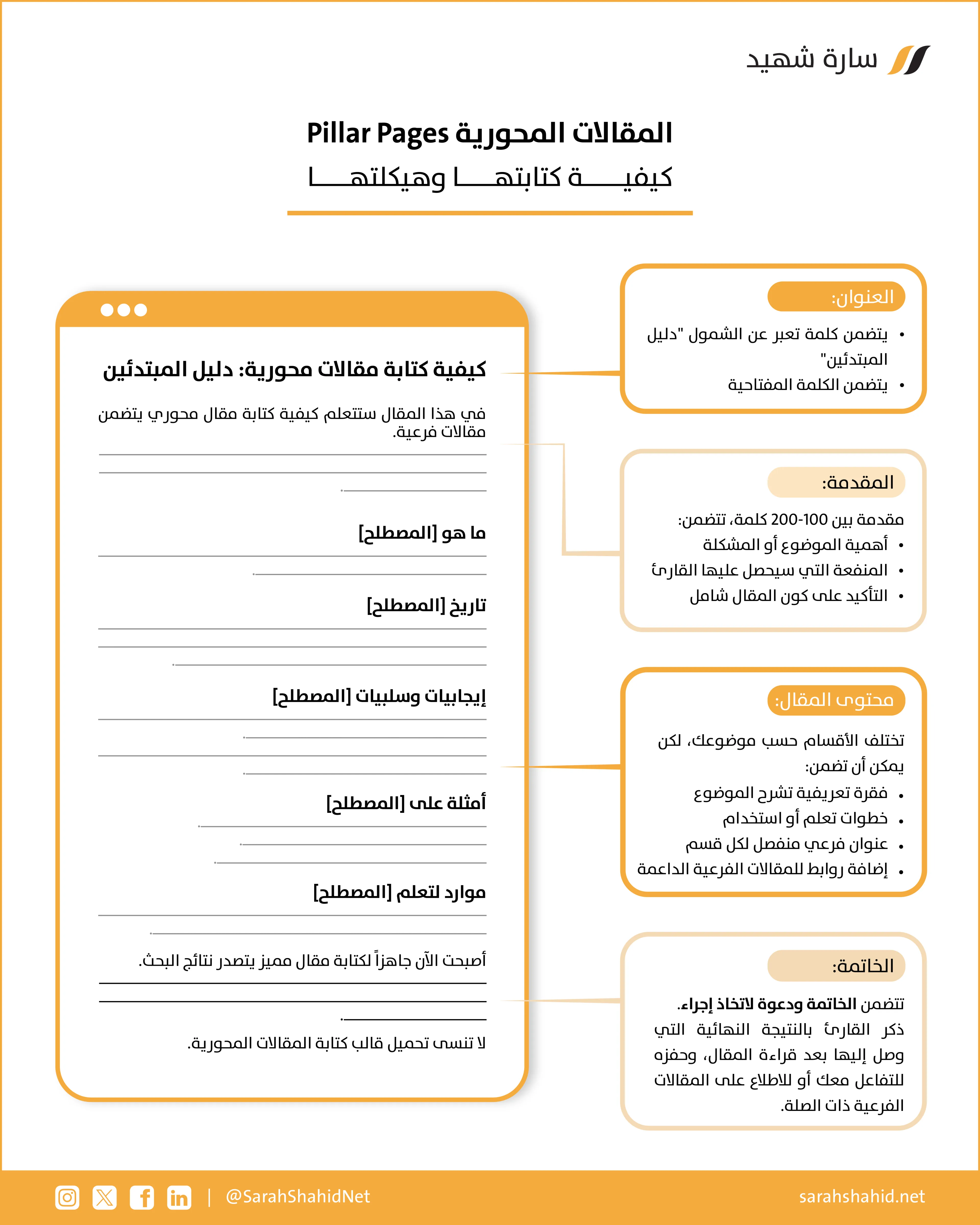 أعمدة محتوى