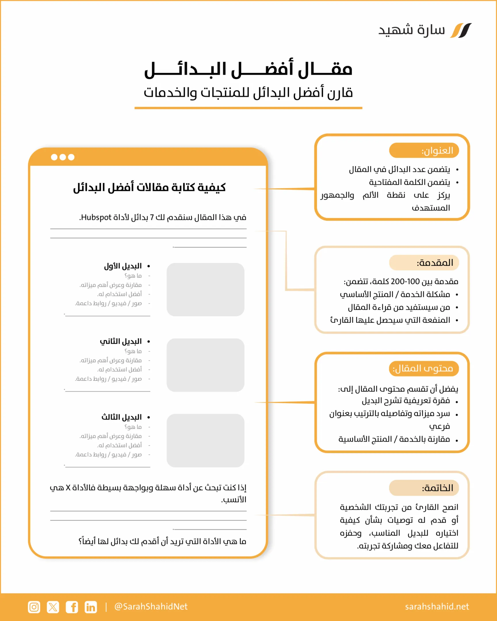 مقال مقارنة أفضل البدائل