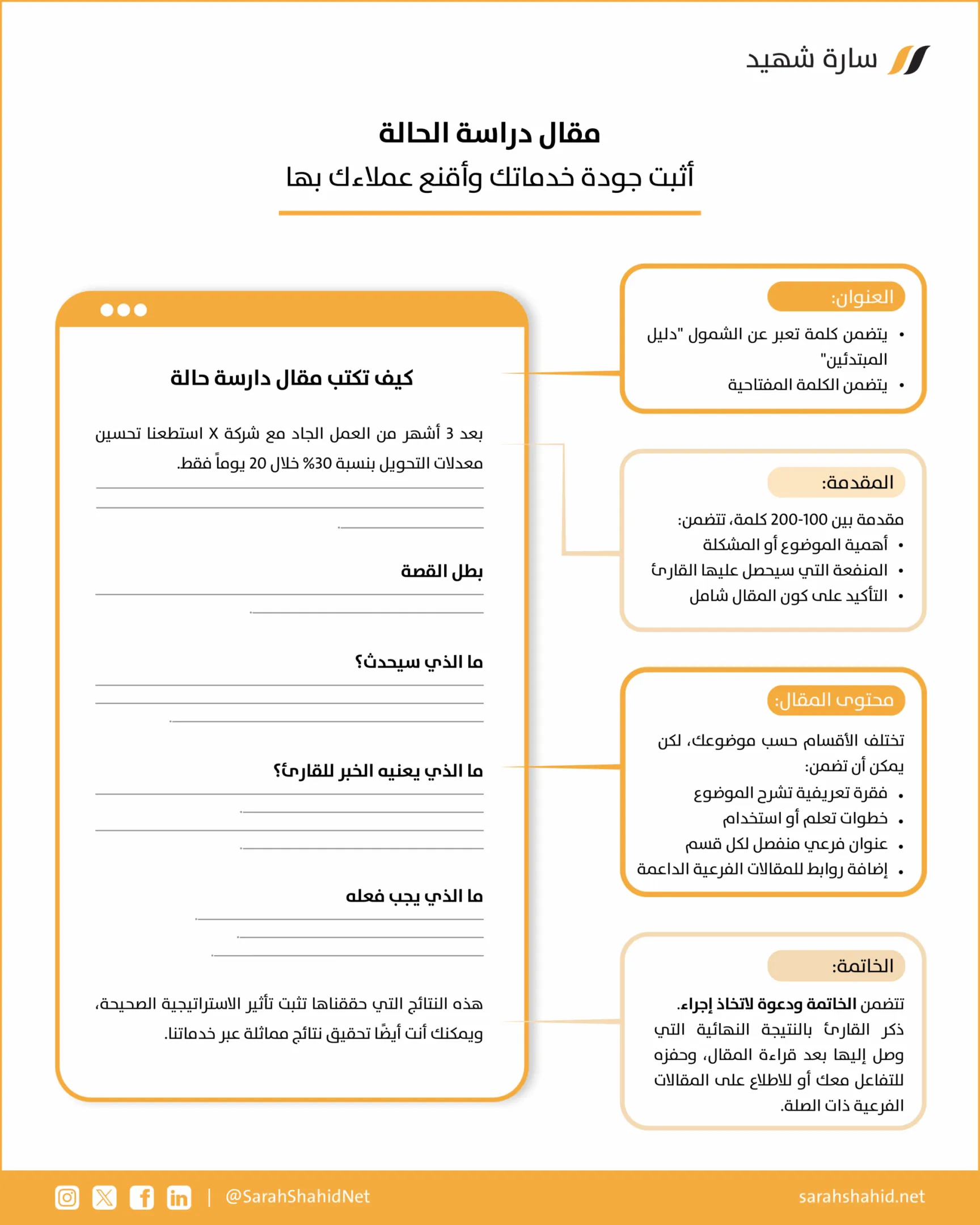 كيفية كتابة مقالات دراسة حالة
