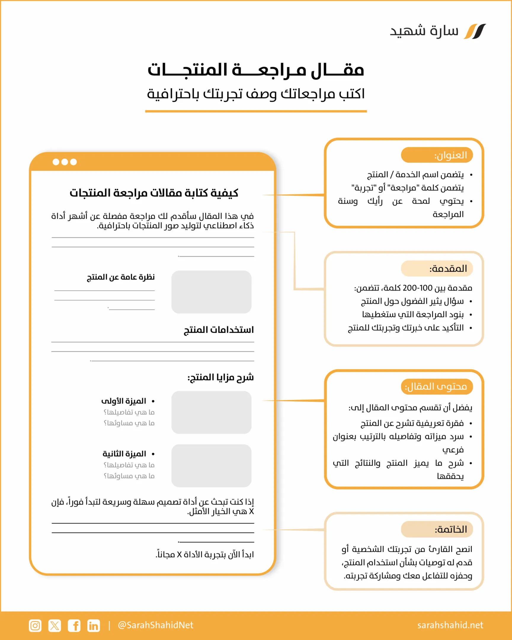 كيفية كتابة مقالات مراجعة المنتجات
